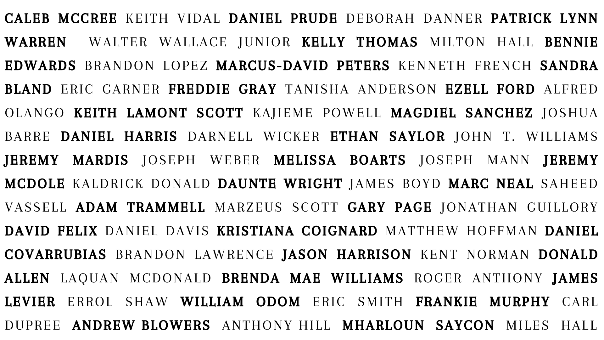 Caleb McCree, Keith Vidal, Daniel Prude, Deborah Danner, Patrick Lynn Warren, Walter Wallace Junior, Kelly Thomas, Milton Hall, Bennie Edwards, Brandon Lopez, Marcus-David Peters, Kenneth French, Sandra Bland, Eric Garner, Freddie Gray, Tanisha Anderson, Ezell Ford, Alfred Olango, Keith Lamont Scott, Kajieme Powell, Magdiel Sanchez, Joshua Barre, Daniel Harris, Darnell Wicker, Ethan Saylor, John T. Williams, Jeremy Mardis, Joseph Weber, Melissa Boarts, Joseph Mann, Jeremy McDole, Kaldrick Donald, Daunte Wright, James Boyd, Marc Neal, Saheed Vassell, Adam Trammell, Marzeus Scott, Gary Page, Jonathan Guillory, David Felix, Daniel Davis, Kristiana Coignard, Matthew Hoffman, Daniel Covarrubias, Brandon Lawrence, Jason Harrison, Kent Norman, Donald Allen, LaQuan McDonald, Brenda Mae Williams, Roger Anthony, James Levier, Errol Shaw, William Odom, Eric Smith, Frankie Murphy, Carl Dupree, Andrew Blowers, Anthony Hill, Mharloun Saycon, Miles Hall